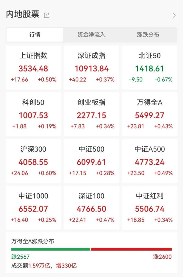 金盛网 突发，000893，董事长被刑拘！