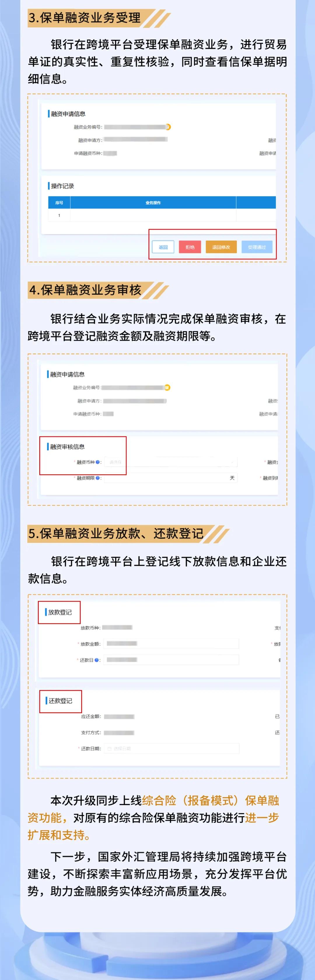 策划:国家外汇管理局外汇业务数据监测中心